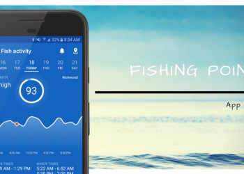 Fishing Points App Review