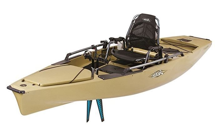 Best fishing kayaks 2020