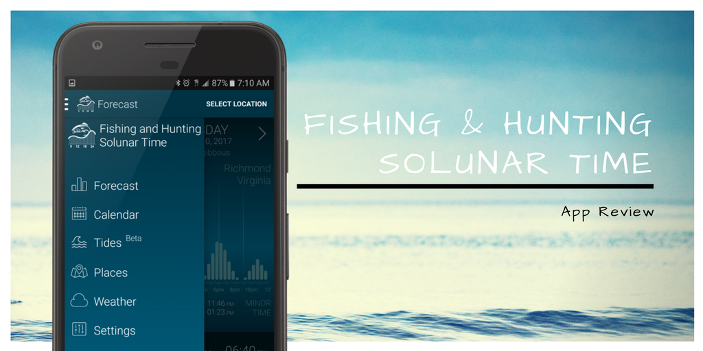 Fishing and Hunting Solunar Time App Review