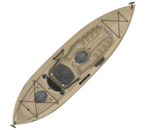 Best Fishing Kayak To Buy in 2020 1