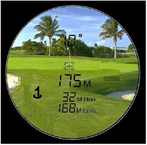 Rangefinder Distance Display